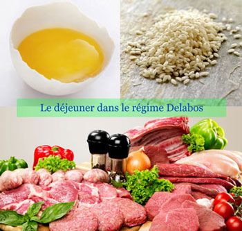 Le déjeuner dans le Régime Chrononutrition